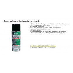 Repositionable glue spray x2