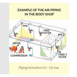 Breathable air filter kit FSRD2