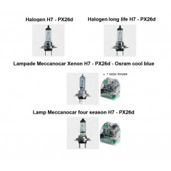 Halogen H7 light bulb 7 versions