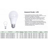 LED Drop lamp 9W(60W)