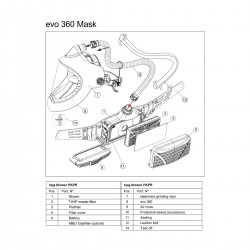 Walcom EVO 360 Mask + kit